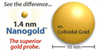 Nanogold?1.4nm山羊抗小鼠金標二抗